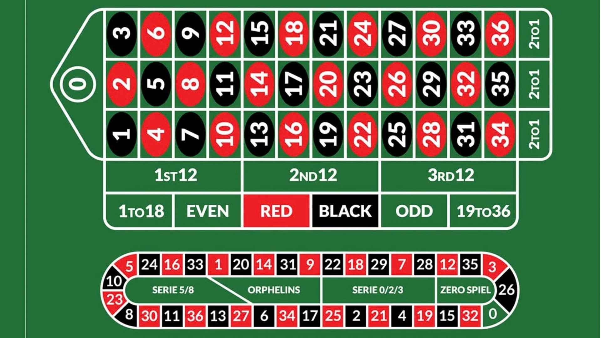 Fallout New Vegas Vault Locations Complete Vault Exploration Guide